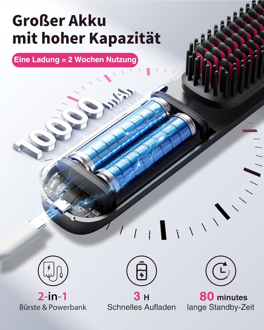 Bopcal Glättbürste Kabellos 10000mAh, 3 in 1 Haarglätter Bürste mit Millionen Negative Ionen, Wieder