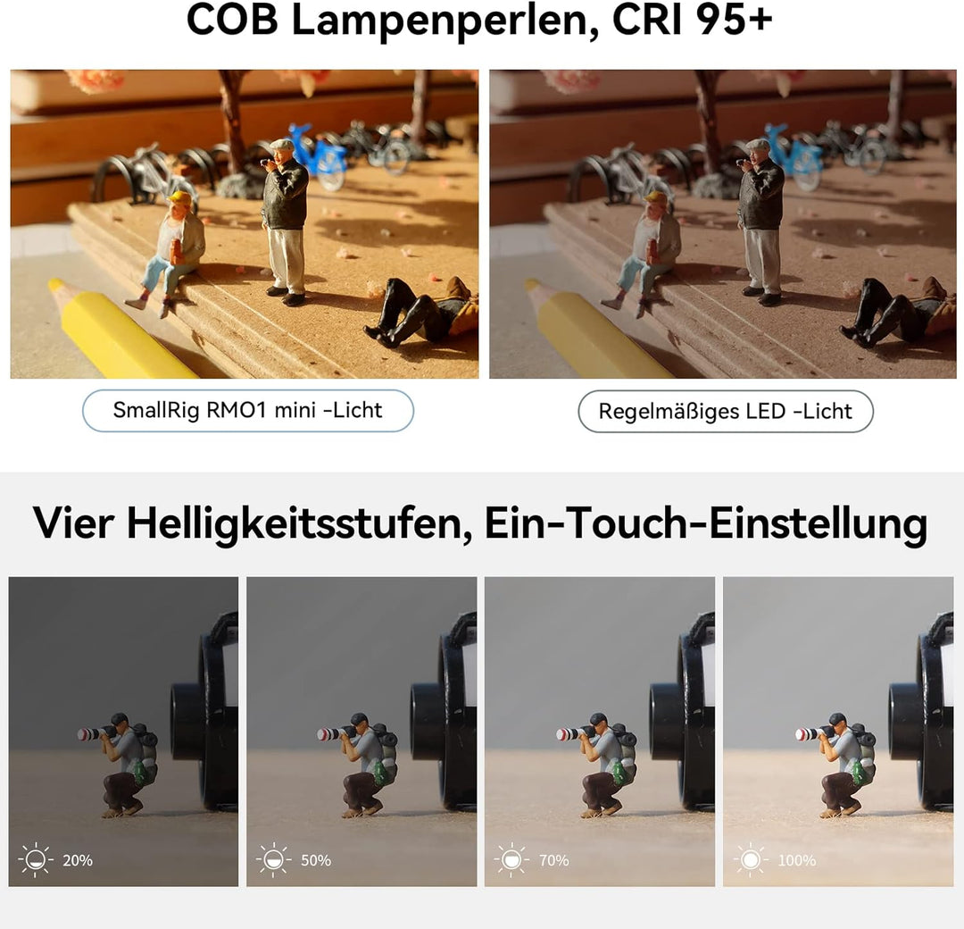 SMALLRIG LED VideoLicht, Led Video Light Mini, Regenfeste Beleuchtungsset Mini Cube mit 8 Farbfilter