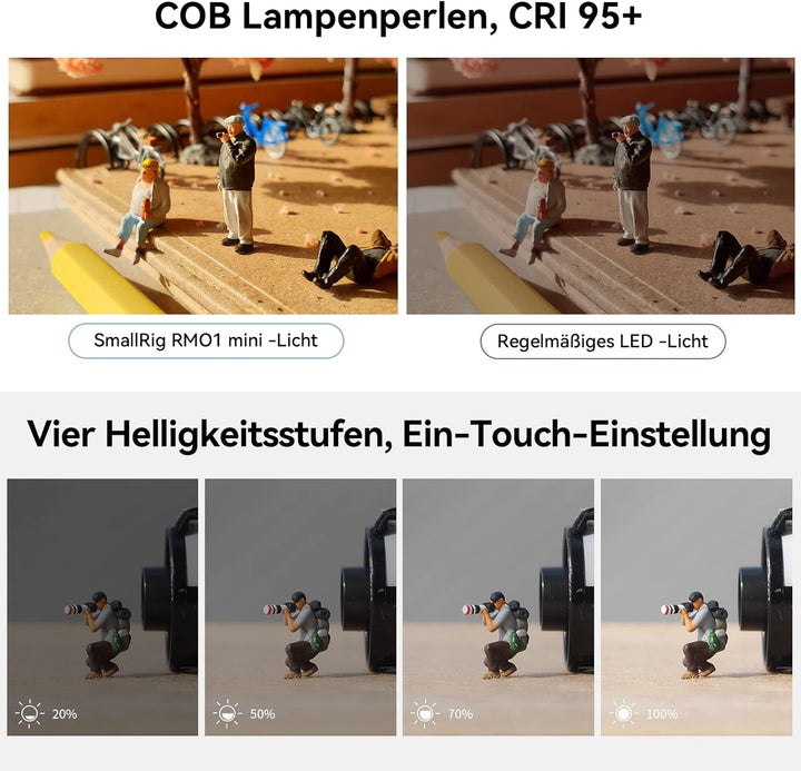 SMALLRIG LED VideoLicht, Led Video Light Mini, Regenfeste Beleuchtungsset Mini Cube mit 8 Farbfilter