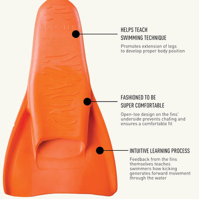 Finis Kinder Booster Swim Fin 11-1 Orange, 11-1 Orange