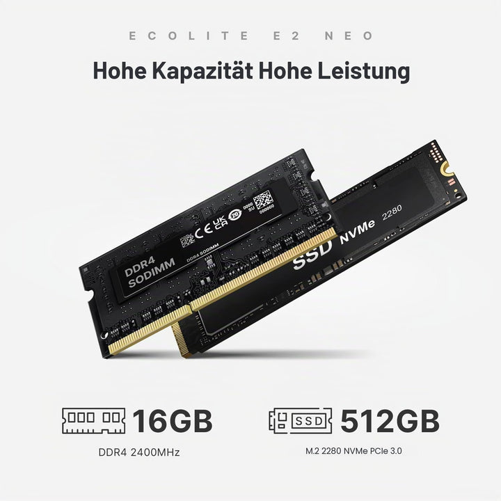 BOSGAME E2 Neo Home-Office-Mini PC, Ryzen 5 3500U (übertrifft N150/4300U, bis zu 3,7 GHz), 16 GB DDR