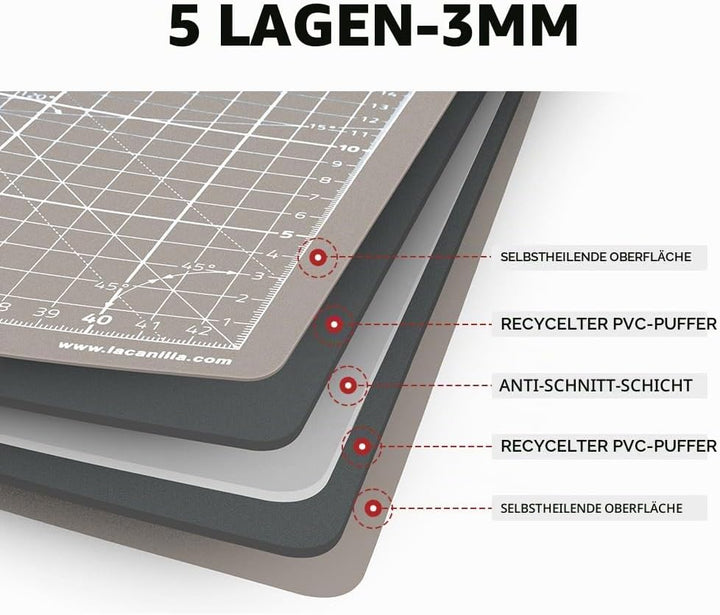La Canilla Schneidematte A2 Selbstheilend (60x45 cm - 24x18") Cutting Mat Schneideunterlage für Bast