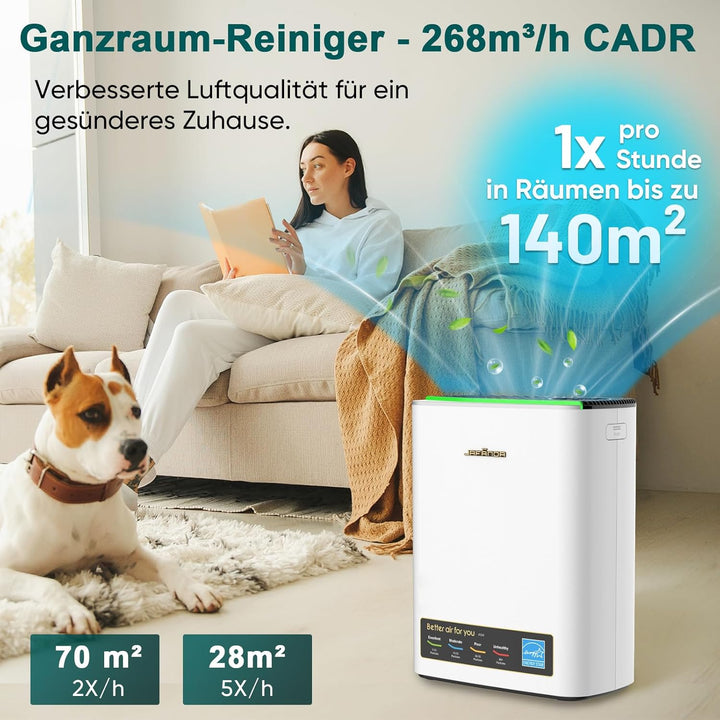 Jafända Luftreiniger HEPA für Allergiker, Raumluftreiniger mit Aromatherapie-Diffuser & Aktivkohlefi