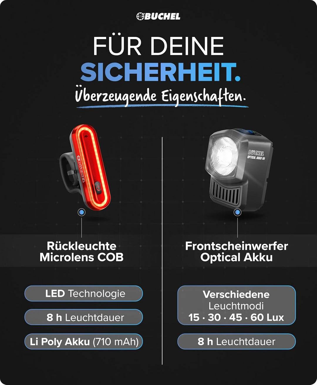 BÜCHEL Fahrradlicht Set - USB-C Fahrrad Lichter LED Set mit 8h Leuchtdauer & Kontrollanzeige - Front