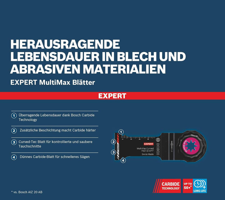 Bosch Professional 1x Sägeblatt Expert MultiMax PAIZ 32 APIT (für Edelstahlbleche, Breite 32 mm, Zub