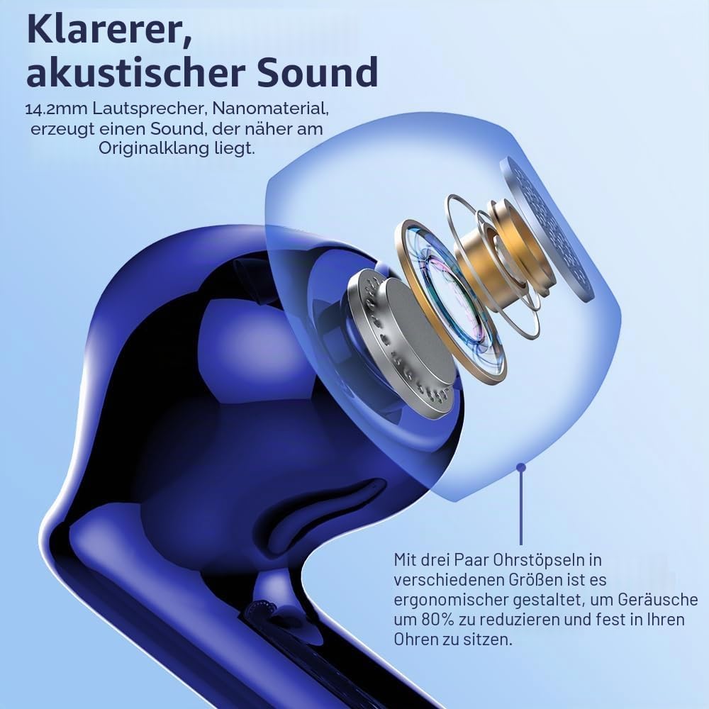 Btootos Bluetooth Kopfhörer, Kopfhörer Kabellos Bluetooth 5.4 Sport In Ear Kopfhörer mit 4 Mikrofon,