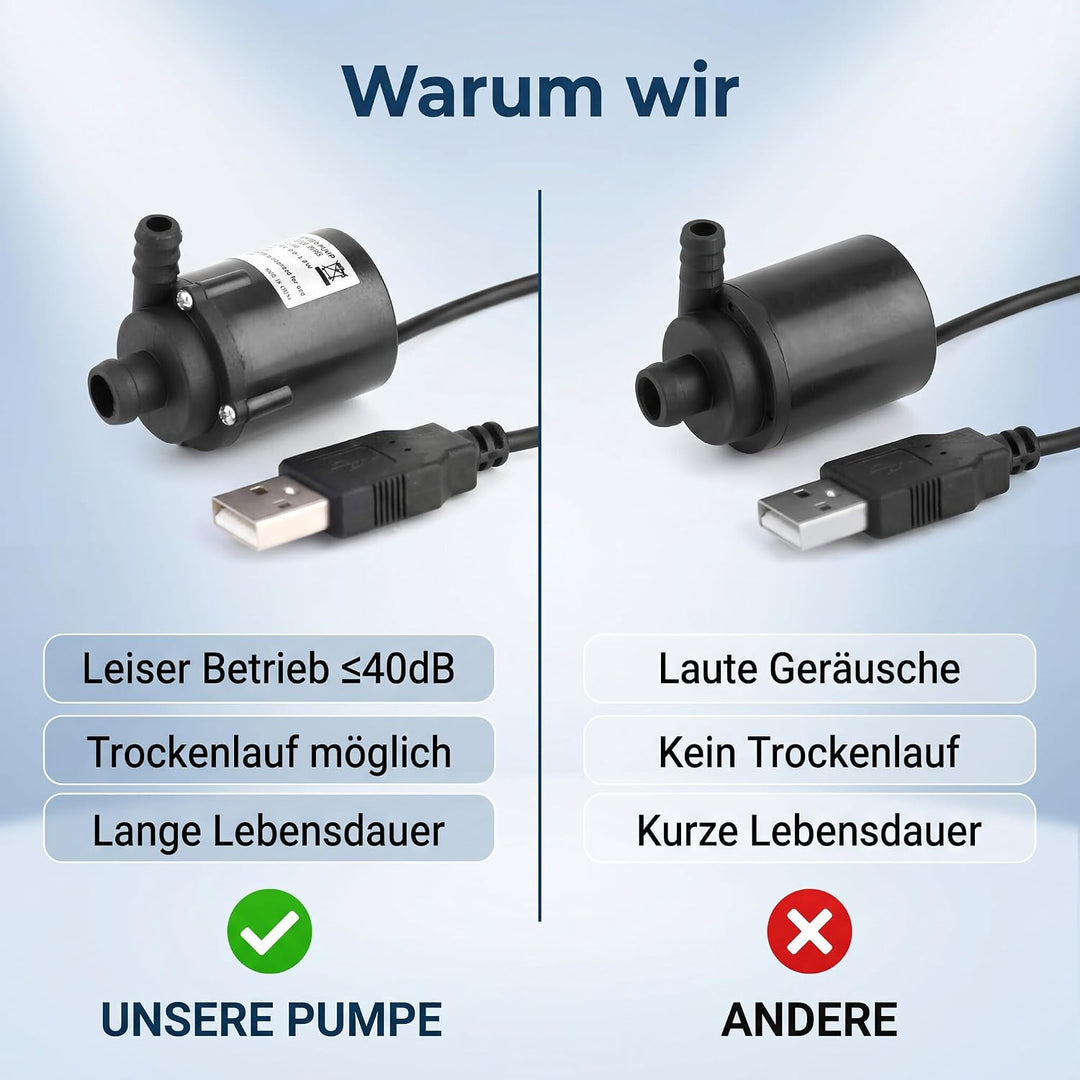 USB Mini Wasserpumpe, Micro Brushless Tauchpumpe Aquariumpumpe Förderpumpe Brunnenpumpe Ultra-leise