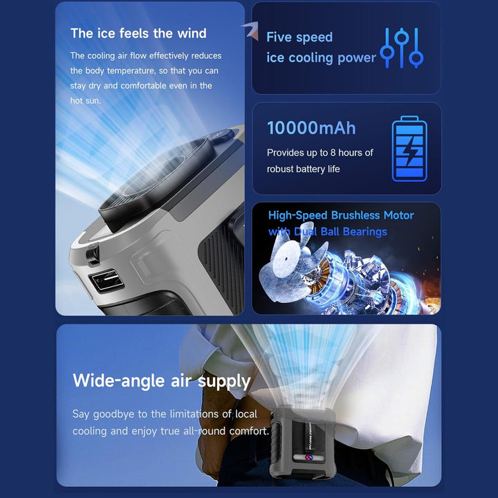 Tragbarer Ventilator mit LED-Display, 5 Geschwindigkeitsstufen + Rotes/grünes Licht, 10000-mAh-Power