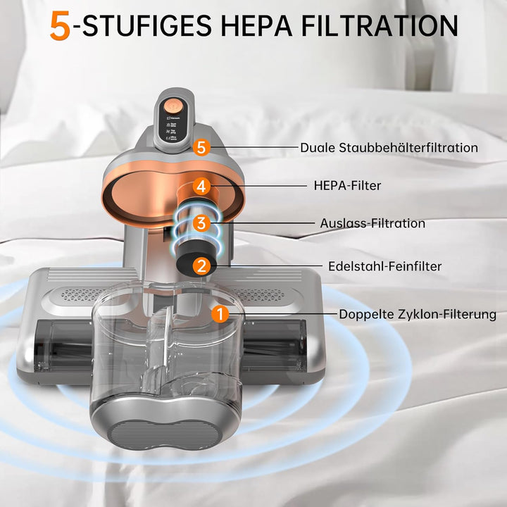 Milbensauger für Matratzen，16Kpa Milbensauger mit UV-Licht, Hochleistungs-Staubsauger | 99,9% Milben