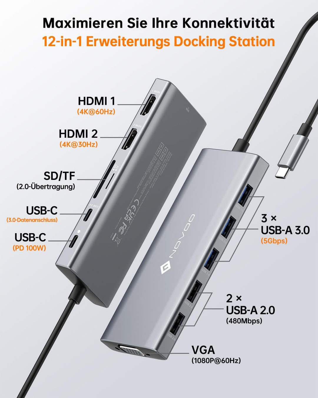 NOVOO USB C Docking Station Triple Display 13 in 1 Dual 4K@60Hz HDMI Hub VGA Adapter, 5 USB-A Datenp