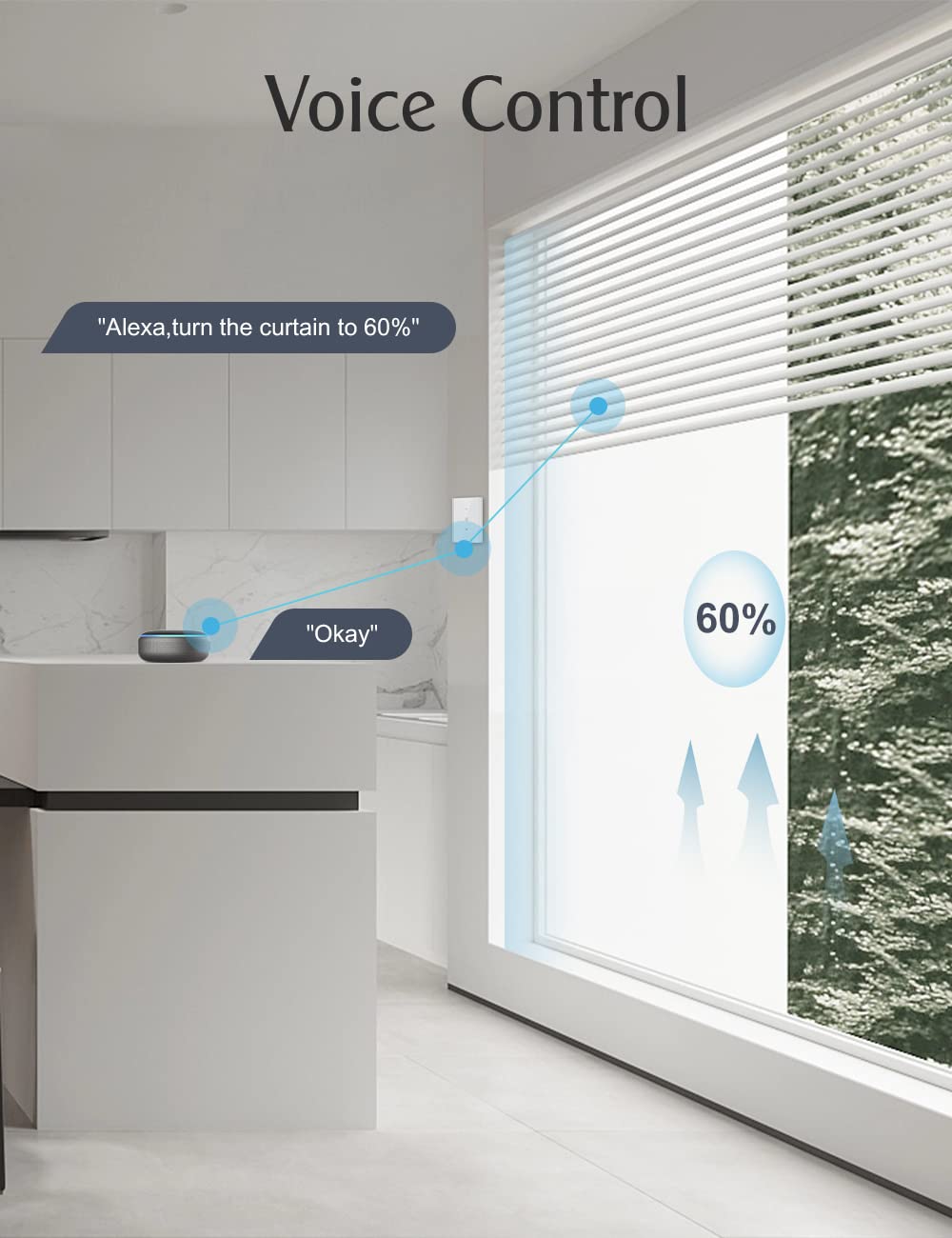 [6.1 Gen.] Smart Rolladenschalter, Maxcio Jalousieschalter mit Steuerbare LED, Kompatibel mit Alexa