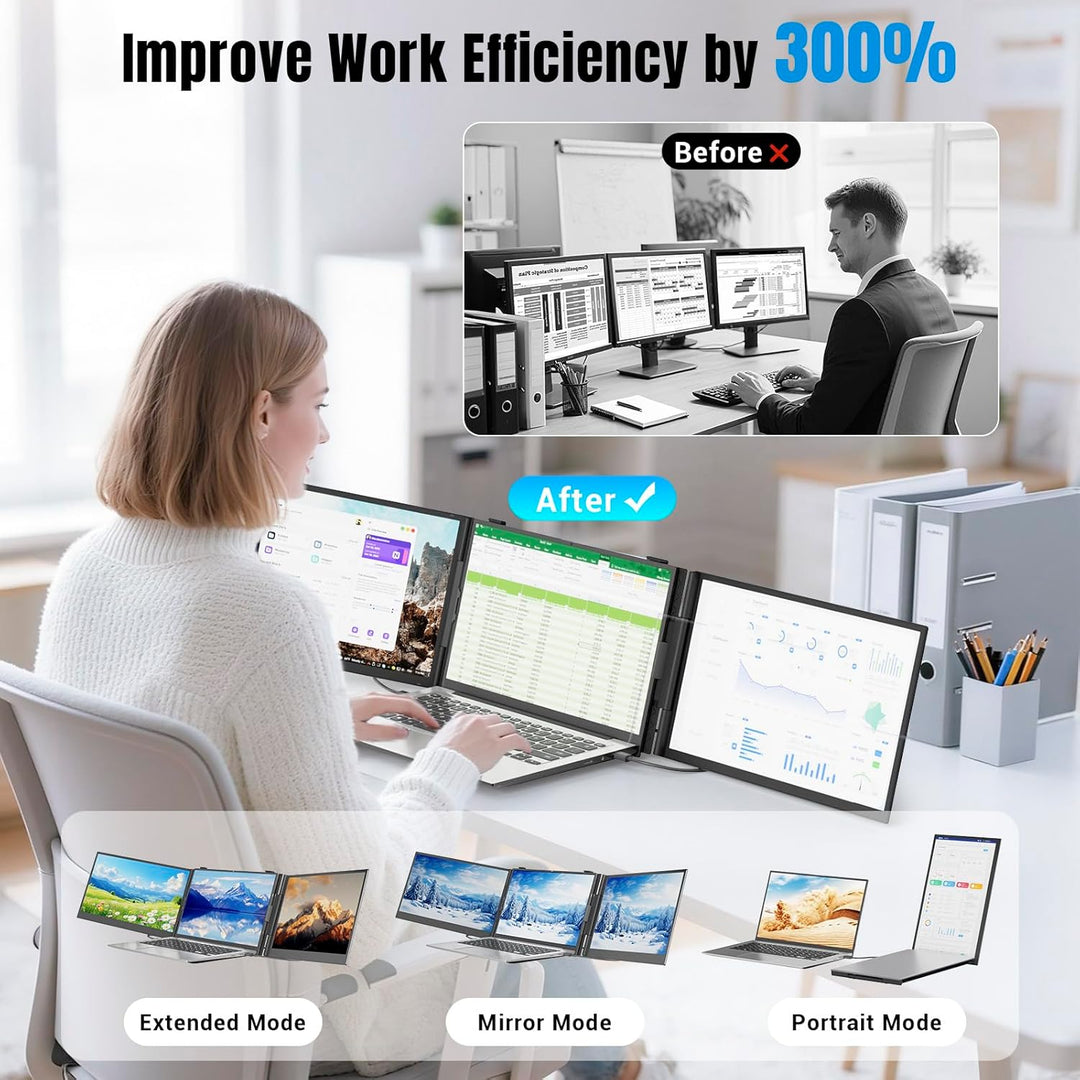 Ultra-dünner Portable Monitor for Laptop, 14” Triple Laptop Bildschirm Extender, 1080P FHD Laptop Sc