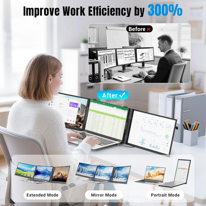 Ultra-dünner Portable Monitor for Laptop, 14” Triple Laptop Bildschirm Extender, 1080P FHD Laptop Sc