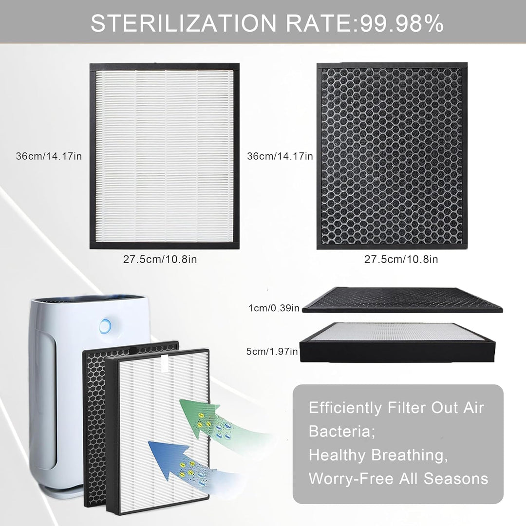 Ersatz HEPA-Filter FY2422/30 und Aktivkohlefilter FY2420/30 Ersatzteil für Philips AC2889,AC2887,AC2