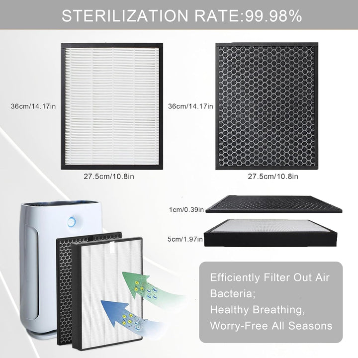 Ersatz HEPA-Filter FY2422/30 und Aktivkohlefilter FY2420/30 Ersatzteil für Philips AC2889,AC2887,AC2