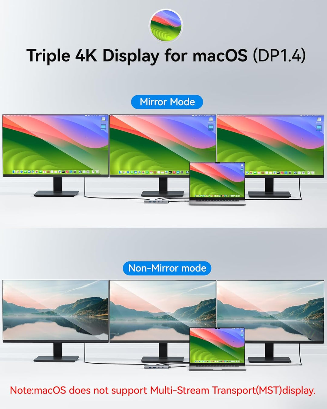 USB C Docking Station Dual Monitor, 8 in 1 Laptop Docking Station Triple 4K Display DockingStation m