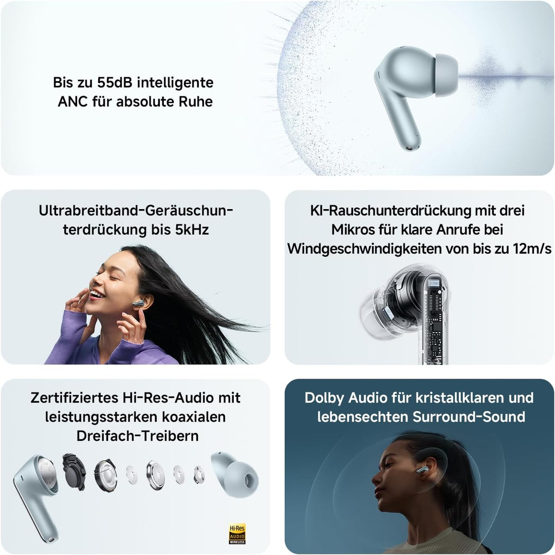 XIAOMI REDMI Buds 8 Pro, True-Wireless-Bluetooth, 55dB aktive Geräuschunterdrückung, Triple-Treiber,