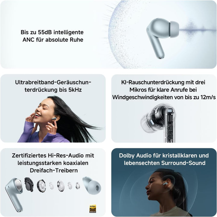 XIAOMI REDMI Buds 8 Pro, True-Wireless-Bluetooth, 55dB aktive Geräuschunterdrückung, Triple-Treiber,