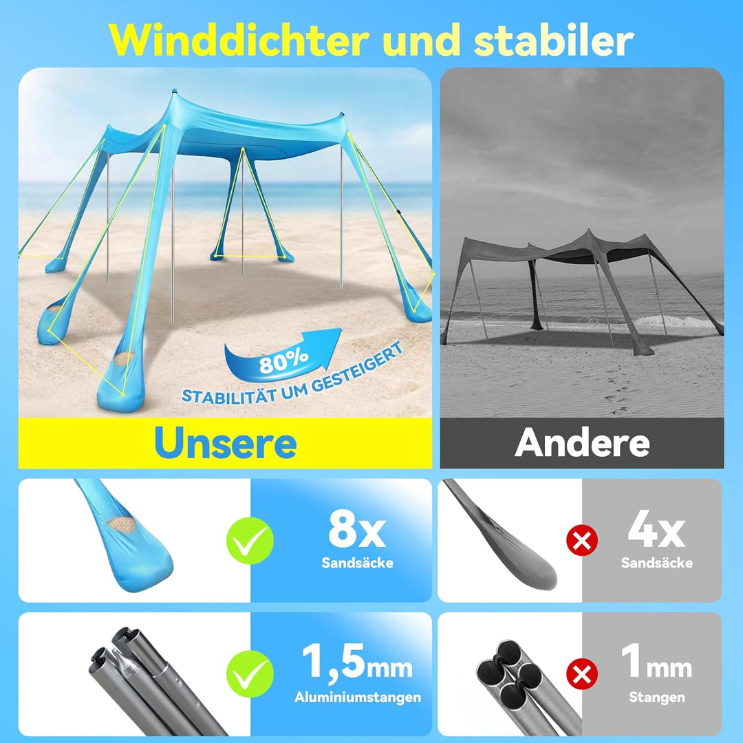 Purebox Strandzelt - Strand Sonnensegel mit UPF 50+, Einfacher Aufbau, mit 8 Sandsäcken, 10x10FT Son