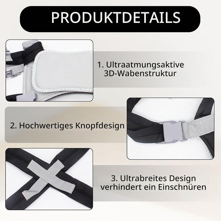 Babytrage,Verstellbar Baby Carrier für Kleinkind,Babytrage Neugeborene ab Geburt,Baby Tragegurt,Hüft