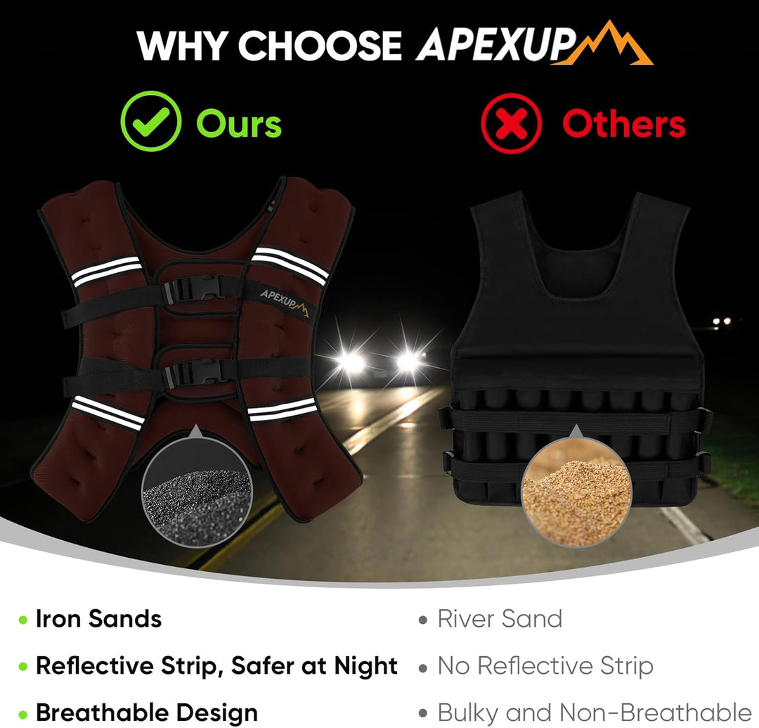APEXUP Gewichtsweste für Herren, 2,3 kg/4,5 kg/6,8 kg/9,1 kg/11,3 kg/13,6 kg Gewichte mit reflektier