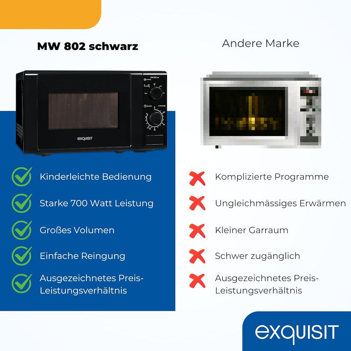 Exquisit Mikrowelle MW 802 sw | 700 W Leistung | 20 L Garrraum | kompakte Mikrowelle | platzsparend