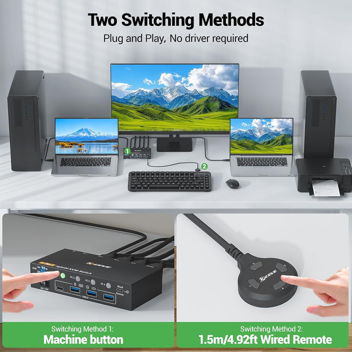 KVM Switch 4 PC 1 Monitor HDMI USB-C DP, 4K@60Hz EDID USB3.0 KVM Switch 4 Port für 4 Computer Teilen