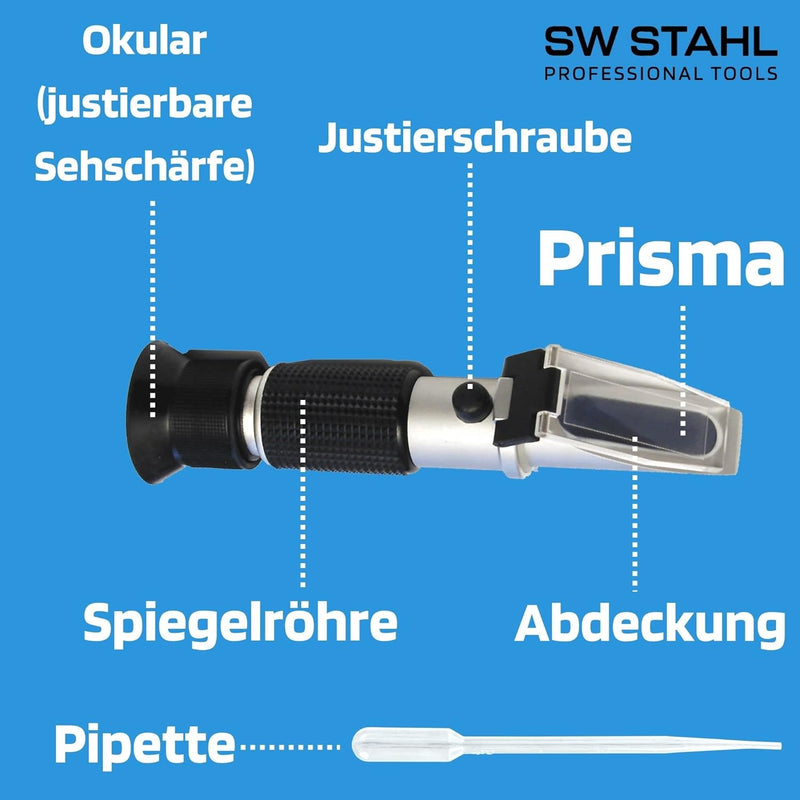 SW-Stahl 21550L Refraktometer I zur Prüfung von Frostschutzmittel, Batteriesäure und Adblue I Werkze