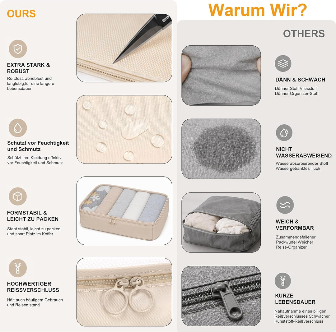 Packing Cubes 8er Set Koffer Organizer Packwürfel Set wasserdicht Beige, Beige