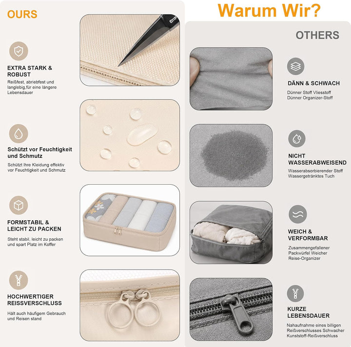 Packing Cubes 8er Set Koffer Organizer Packwürfel Set wasserdicht Beige, Beige