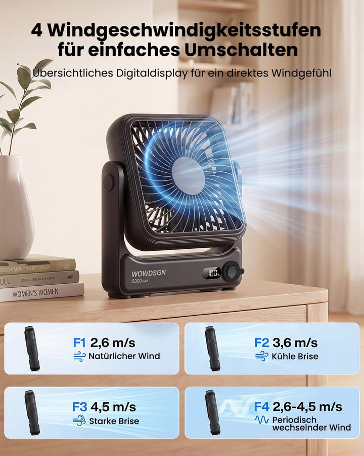 WOWDSGN Tischventilator USB 𝐦𝐢𝐭 𝐒𝐭𝐚𝐫𝐤𝐞𝐦 𝐌𝐚𝐠𝐧𝐞𝐭𝐟𝐮ss &amp; LED-Display, 𝟓𝟎𝟎𝟎𝐦𝐀𝐡 𝐀𝐤𝐤𝐮 Ventilator tragbar, 𝟒