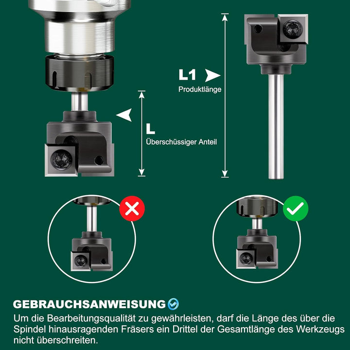 BALUGAEA Planfräser für Oberfräsen mit 6 mm Schaft – 25,4 mm Schnittdurchmesser – ausgestattet mit 2