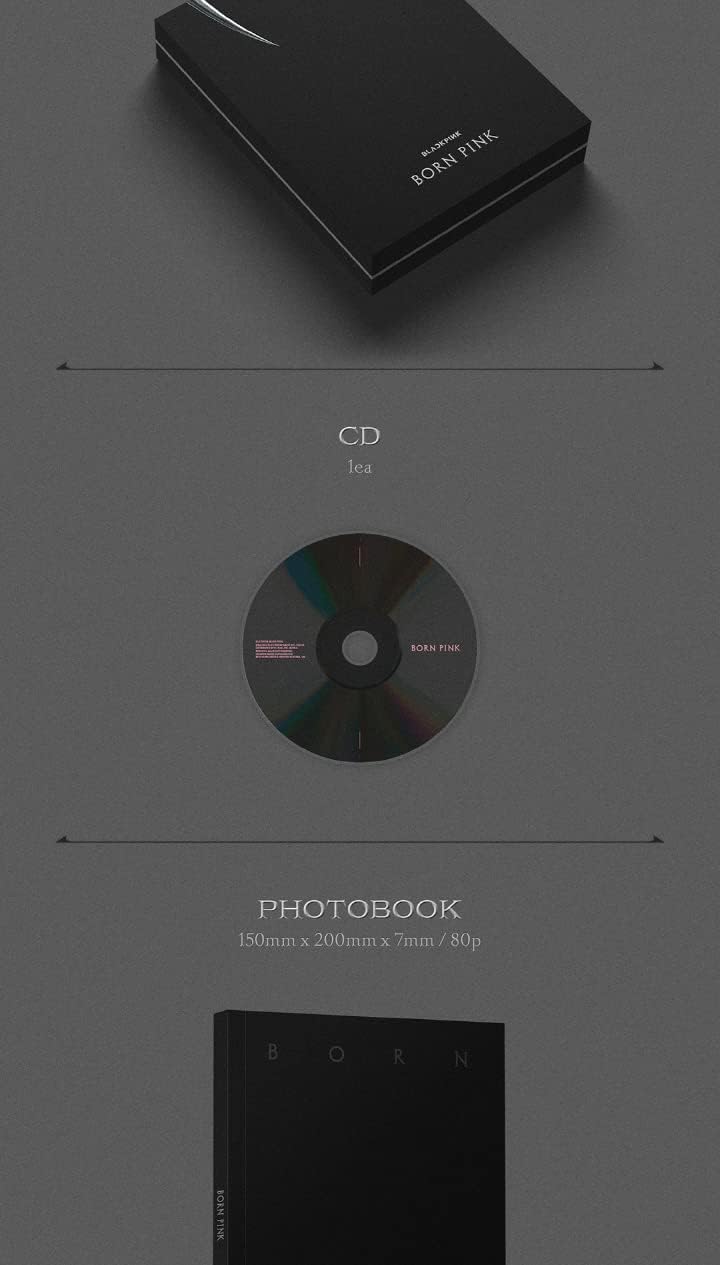 2. Albumbox-Set, Version CD, Poster, Fotobuch, Akkordeon-Liedtexte, grosse Fotokarte, Postkarte, Sof