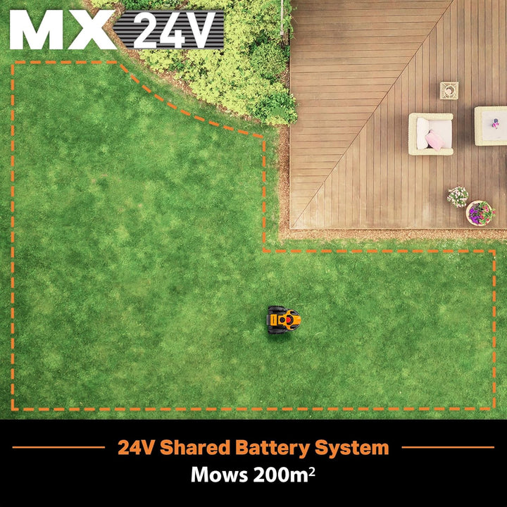 VBRM16 Plus OcuMow® Mähroboter kabellos für Rasenflächen bis zu 200 ㎡ Hindernisvermeidung Geräuschar