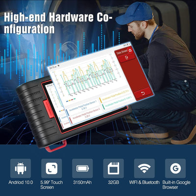 Thinkcar Thinkscan MAX2 Obd2 Diagnosegerät Für Alle Fahrzeuge,Alle Systemdiagnosen Obd2 Diagnosegerä