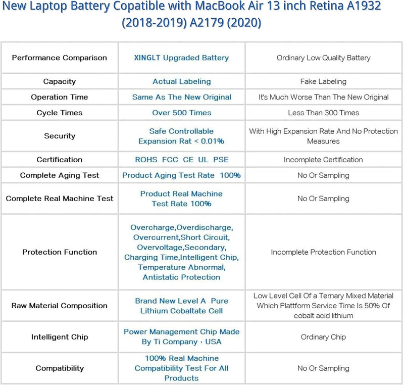 XINGLT A1965 Akku A1932 A2179 Akku Ersatz Laptop Akku für a1932 MacBook Air 13 Zoll Retina A1965 Akk