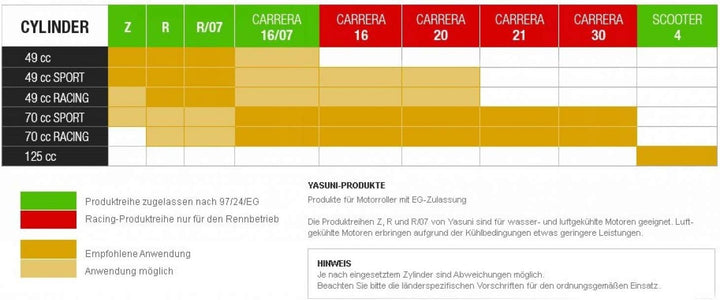 Auspuff Yasuni Scooter Z schwarz für Minarelli liegend