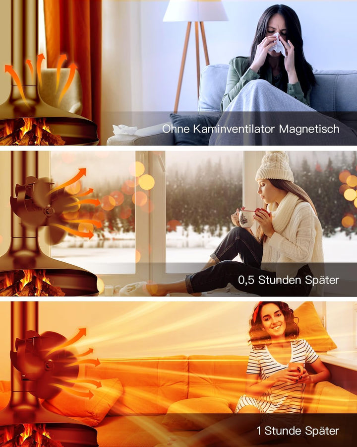 The Three Musketeers 【Upgrade】 Kaminventilator Magnetisch,Ofenventilator Kaminventilator Ohne Strom,