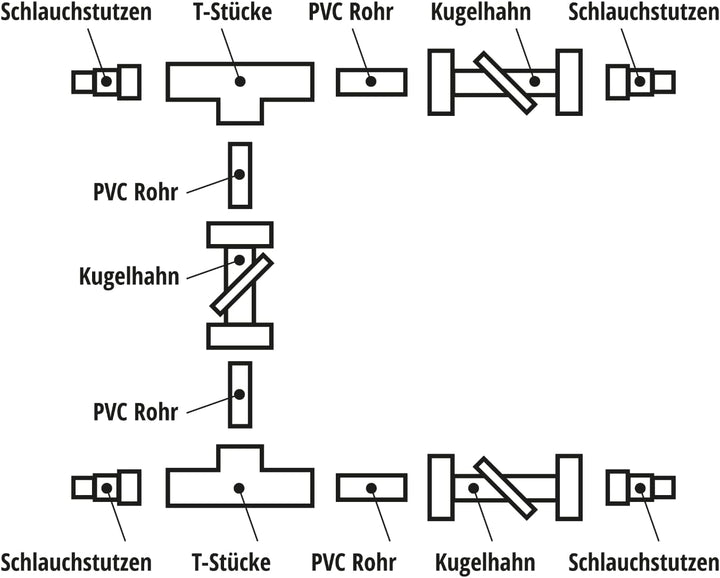 LionFlex Bypass Set Universal Deluxe Pool Schwimmbad Wärmepumpe Solaranlage Poolheizungen