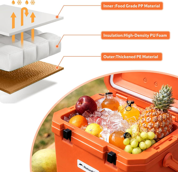 Naturehike Kühlbox 17 Liter/24 Liter/36 Liter Thermobox hochwertige PU Isolierbox 48 Std. Kühlleistu
