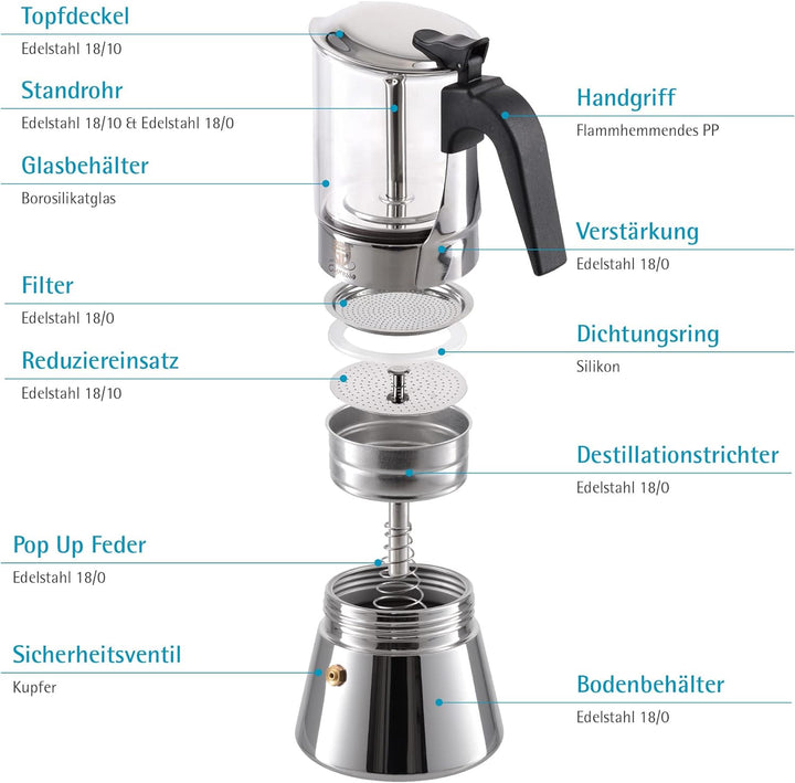 GRÄWE Espressokocher mit Glaskanne, für Induktion und alle Herdarten geeignet, spülmaschinengeeignet
