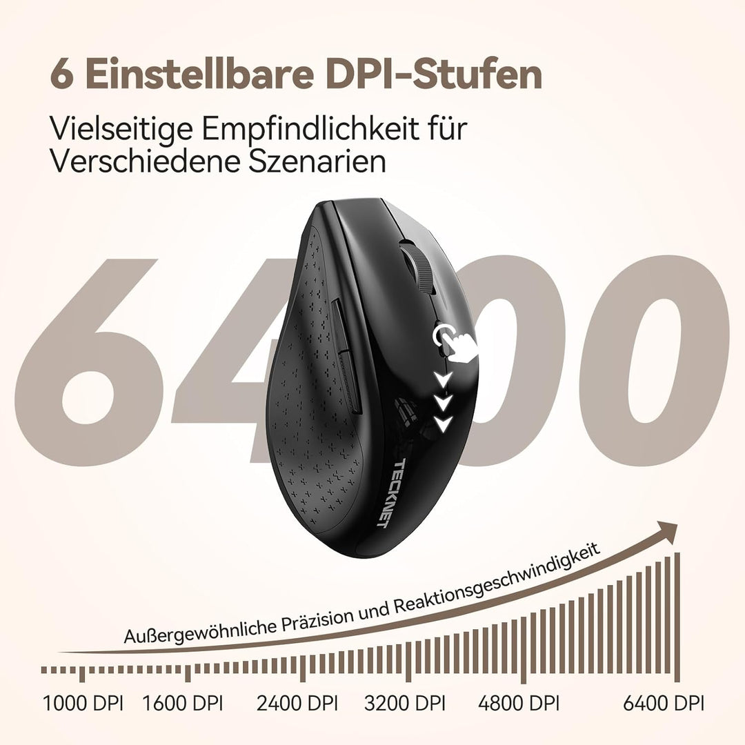 TECKNET PRO Kabellose Maus Jiggler, Wiederaufladbar, Silent Funkmaus | 6400 DPI, 2,4 GHz Computermau