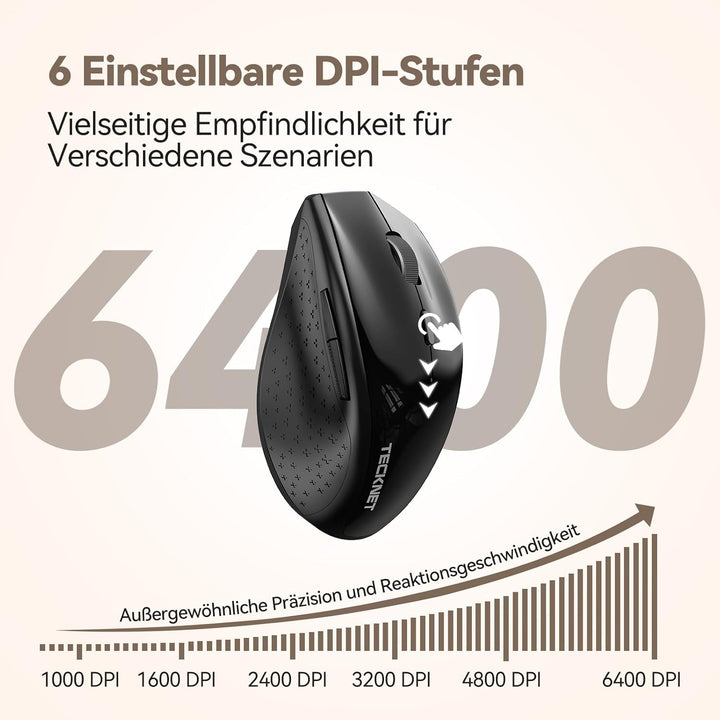 TECKNET PRO Kabellose Maus Jiggler, Wiederaufladbar, Silent Funkmaus | 6400 DPI, 2,4 GHz Computermau