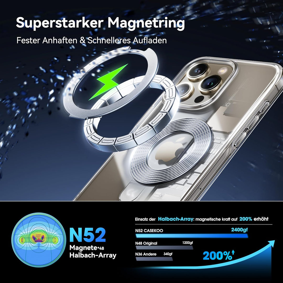 CASEKOO 2024 Neu Magic Stand für iPhone 15 Pro Max Hülle für MagSafe [Militärschutz] [Unsichtbarer S