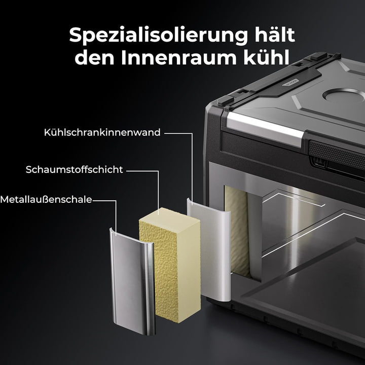 BougeRV Rocky2 65L Auto Kühlbox 12V 230V mit 5,7cc Kompressor Kühlbox Dual Zone mit Gefrierfach APP-