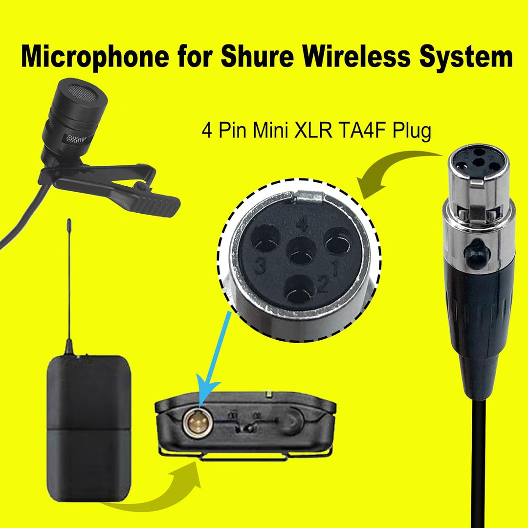 Krawattenmikrofon, kompatibel mit Shure GLXD1, PGX1, SC1, SLX kabelloser Sender, Unidirektional Kond