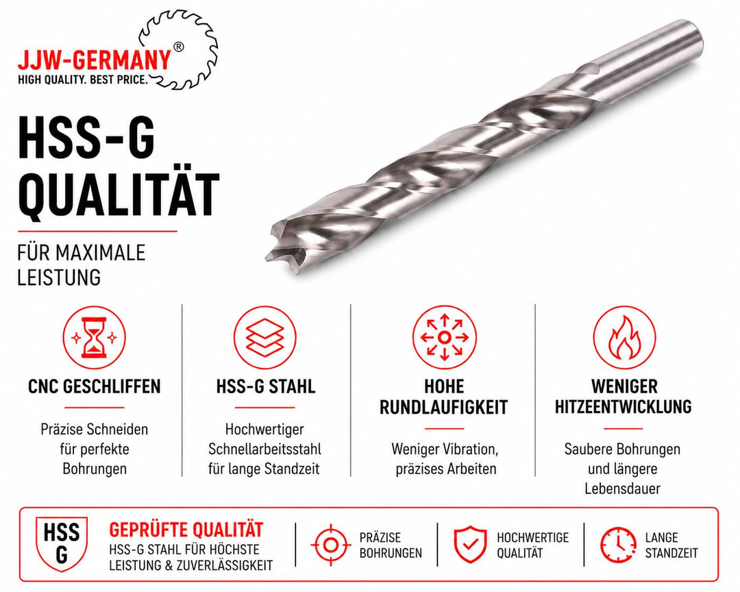 jjw-germany HSS-G 25-tlg Präzisions - Holzbohrer Set - 1-13mm > 0,5mm steigend, für Holz, MDF, Spanp