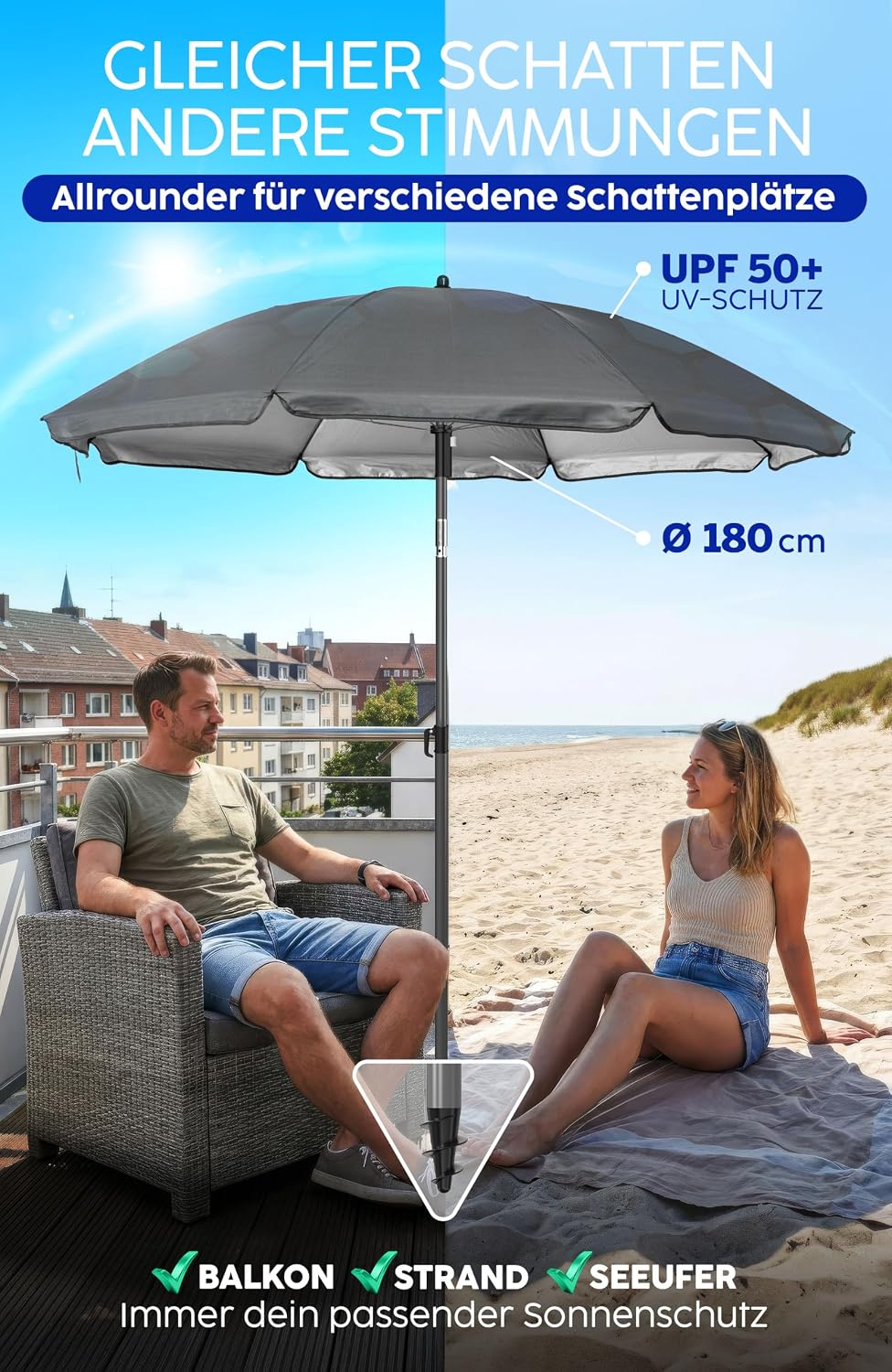 4smile Strandschirm SunnyJoy, Ø 180 cm - UPF 50+ Sonnenschirm Strand mit Hülle, Sonnenschirm Balkon