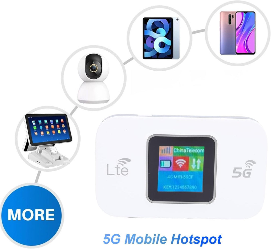 Elprico 5G LTE Mobile Hotspot, Tragbarer WiFi -Hotspot für Reisen, 10 Verbundene Geräte, Unterstützt