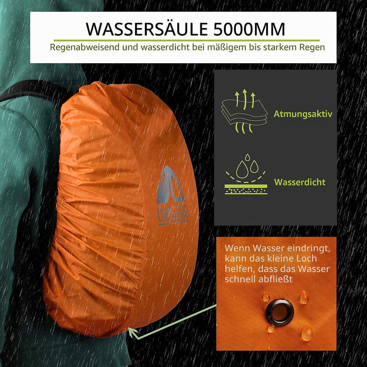 Unigear Regenschutz für Rucksäcke Schulranzen mit Reflektor, wasserdichte Regenhülle Rucksack Cover